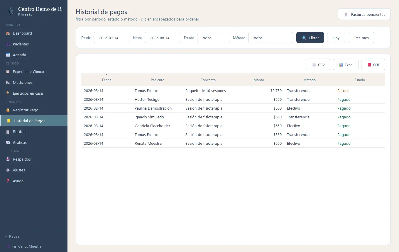 Historial de pagos de Santé Kinesis con las sesiones cobradas por método de pago